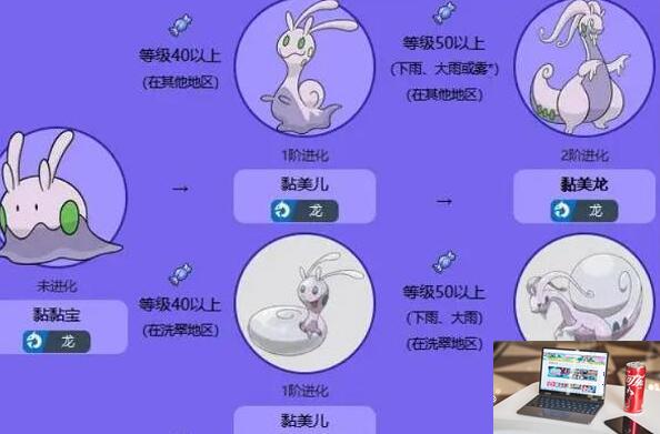 宝可梦朱紫黏美龙怎么进化-第2张图片-零力游戏日记