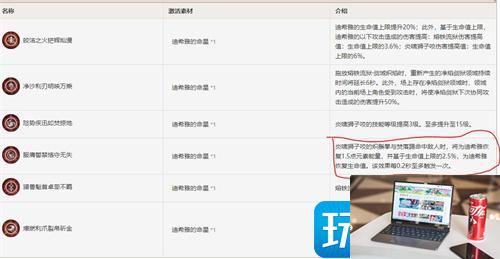 原神迪希雅元素充能数值是多少-第2张图片-零力游戏日记