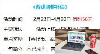 dnf1w代币券什么时候过期-第2张图片-零力游戏日记
