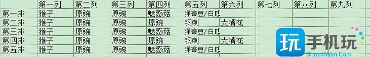 植物大战僵尸2海盗无尽阵容选哪个-第3张图片-零力游戏日记