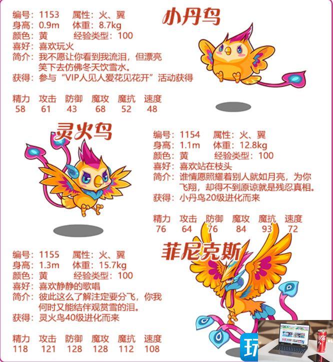 洛克王国四圣兽如何获得-第3张图片-零力游戏日记