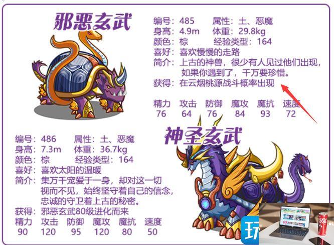洛克王国四圣兽如何获得-第2张图片-零力游戏日记