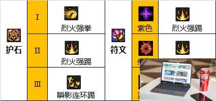 dnf男散打护石怎么带-第2张图片-零力游戏日记