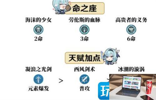 原神优菈天赋怎么加点-第1张图片-零力游戏日记