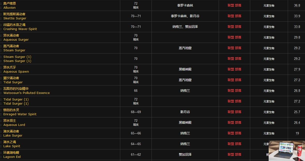 魔兽世界源生法力怎么获得-第4张图片-零力游戏日记