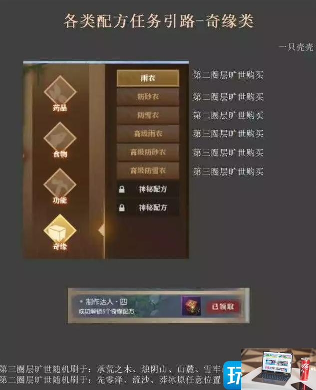逆水寒奇缘类配方任务位置在哪里-第1张图片-零力游戏日记