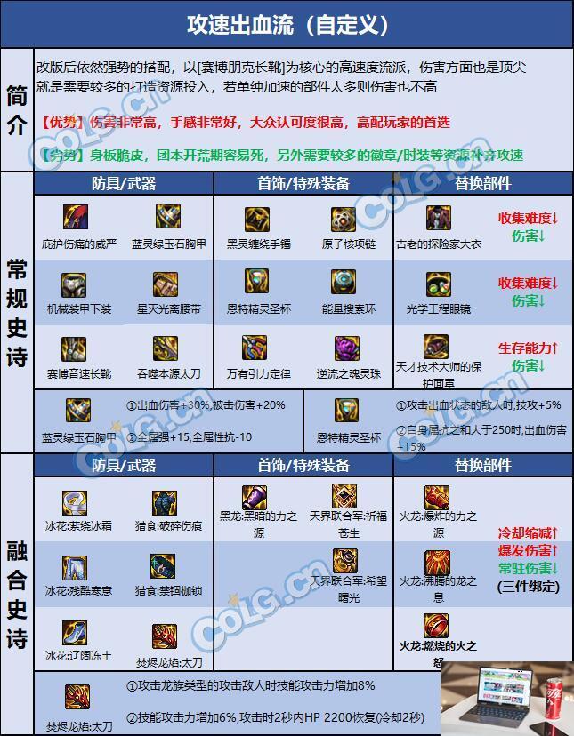 dnf刃影毕业装备怎么配-第3张图片-零力游戏日记