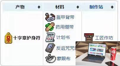 泰拉瑞亚十字章护身符怎么做-第2张图片-零力游戏日记
