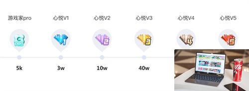 dnf心悦5需要多少钱-第2张图片-零力游戏日记