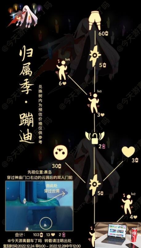 光遇踏舞孩童先祖在哪里-第3张图片-零力游戏日记