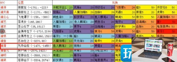 蜀山初章怎么刷鱼-第2张图片-零力游戏日记