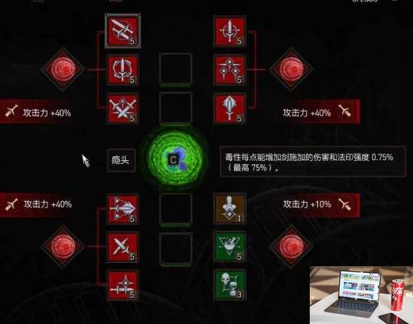 巫师3技能怎么加点-第2张图片-零力游戏日记