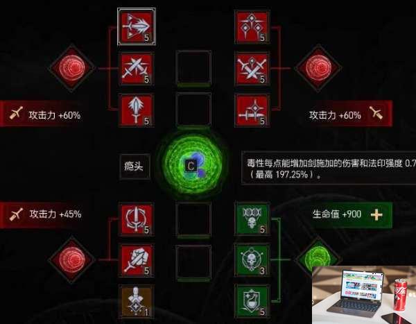 巫师3技能怎么加点-第3张图片-零力游戏日记
