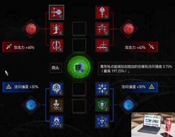 巫师3技能怎么加点-第5张图片-零力游戏日记