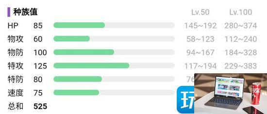 宝可梦朱紫红莲铠骑怎么进化-第3张图片-零力游戏日记