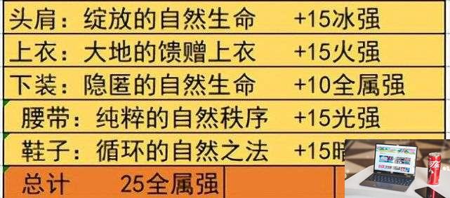 dnf大天域套怎么搭配-第3张图片-零力游戏日记