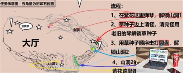 原神设法七个封印怎么解除-第2张图片-零力游戏日记